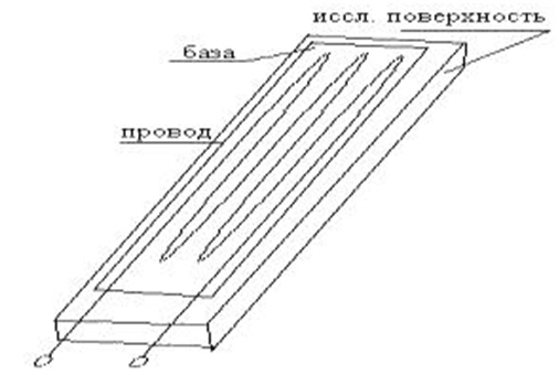 Тензорезисторы позволяют измерить деформации